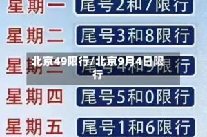 北京49限行/北京9月4日限行