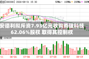 安德利拟斥资7.93亿元收购甬强科技62.06%股权 取得其控制权