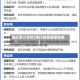 推出限行举措(限行政策调整动态)