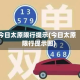 今日太原限行提示(今日太原限行提示图)