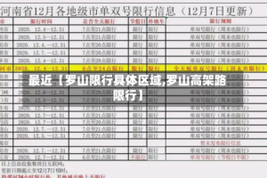 最近【罗山限行具体区域,罗山高架路限行】