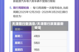 天津限行新消息/天津限行政策最新规定