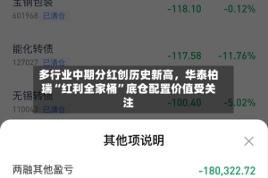 多行业中期分红创历史新高，华泰柏瑞“红利全家桶”底仓配置价值受关注