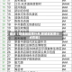 最近【聊城城区限行点,聊城城区限行点在哪】