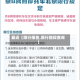 最近【限行报告,限行路段查询】
