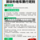 广州顺德限行/广州顺德限行吗
