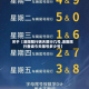 关于【洛阳限行明天限行几号,洛阳限行查询今天限号多少号】