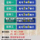 最近【北京7.1限行区域,北京车号限行7月】