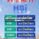 鹤壁什么牌照限号限行(鹤壁什么牌照限号限行了)