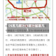 05周几限行(5限行星期几)
