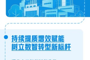 权威速览｜未来五年，医药工业这样发展