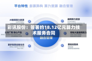 彩讯股份：签署约18.12亿元算力技术服务合同