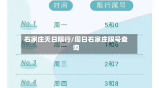 石家庄天日限行/周日石家庄限号查询