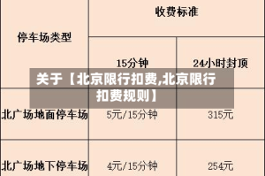关于【北京限行扣费,北京限行扣费规则】