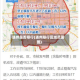 通州是否限行(通州限行区域范围图)