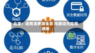 北京：培育消费端生态 拓展词元应用场景