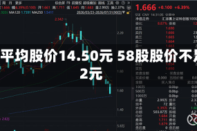 A股平均股价14.50元 58股股价不足2元
