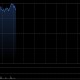 三环集团早盘涨逾5% 第四季度或将延续供需缺口扩大态势