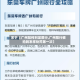 关于【广州如何判定限行,广州限行被拍到怎样处罚第一次】
