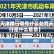 近来【天津限行限号什么处罚天津限行是什么意思】
