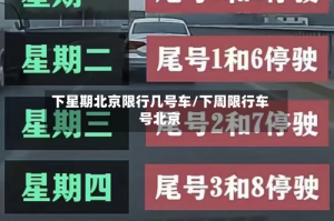 下星期北京限行几号车/下周限行车号北京