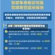 近来【尾号限行西安处罚西安限号尾号字母】