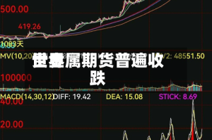 世界贵金属期货普遍收跌