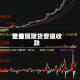 世界贵金属期货普遍收跌