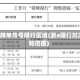 浙a牌单双号限行区域(浙a限行时间和范围)