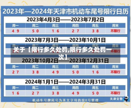 关于【限行多久处罚,限行多久处罚一次】