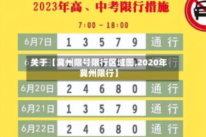 关于【冀州限号限行区域图,2020年冀州限行】