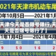 关于【天津今天是否限号限行,天津今天是否限号限行了】