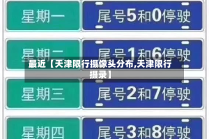 最近【天津限行摄像头分布,天津限行摄录】