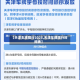 【天津车牌限行2025,天津车牌限行时间表】