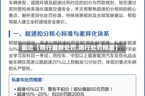 最近【限行最新处罚,限行处罚标准】