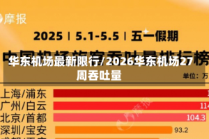 华东机场最新限行/2026华东机场27周吞吐量