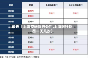 最近【上海交通限行处罚,上海限行处罚一天几次】