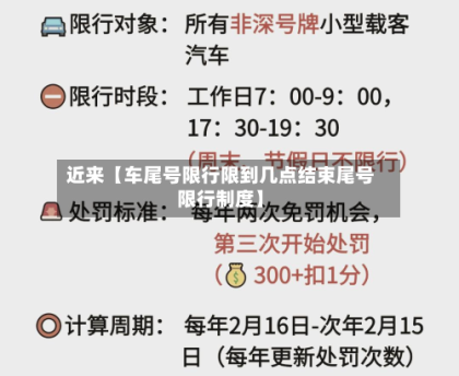 近来【车尾号限行限到几点结束尾号限行制度】