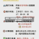 近来【车尾号限行限到几点结束尾号限行制度】