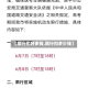 【限行扣好多钱,限行扣多少钱】