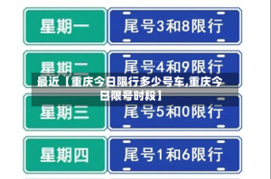 最近【重庆今日限行多少号车,重庆今日限号时段】