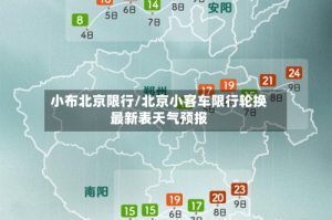 小布北京限行/北京小客车限行轮换最新表天气预报