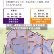 最近【南京什么隧道限行,南京隧道限行时间是按进隧道还是出隧道】