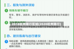 2018杭州限行区域(2020杭州限行)