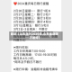 最近【山东限行2020年,山东最新限行通知】