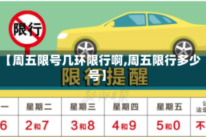 【周五限号几环限行啊,周五限行多少号】