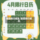 国四限行地区/国四限行城市