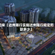 近来【达州限行实施达州限行规定罚款多少】