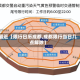 最近【限行日历成都,成都限行当日几点解除】