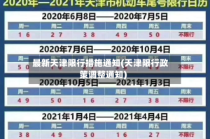 最新天津限行措施通知(天津限行政策调整通知)